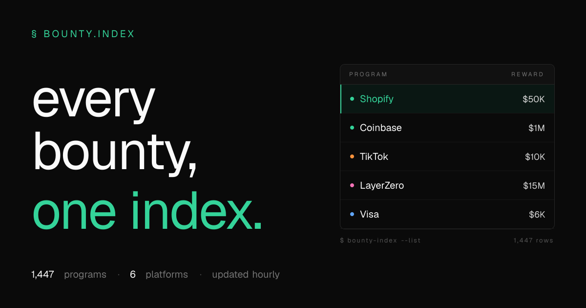 bounty.index MCP Server